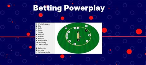 what does powerplay mean on sportsbet